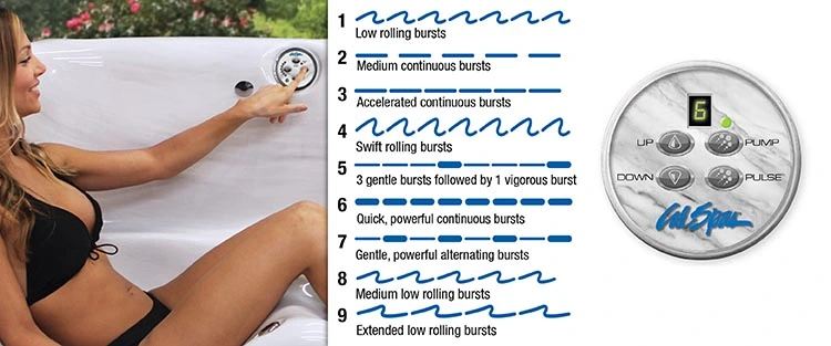 ATS Control for hot tubs in Ofallon